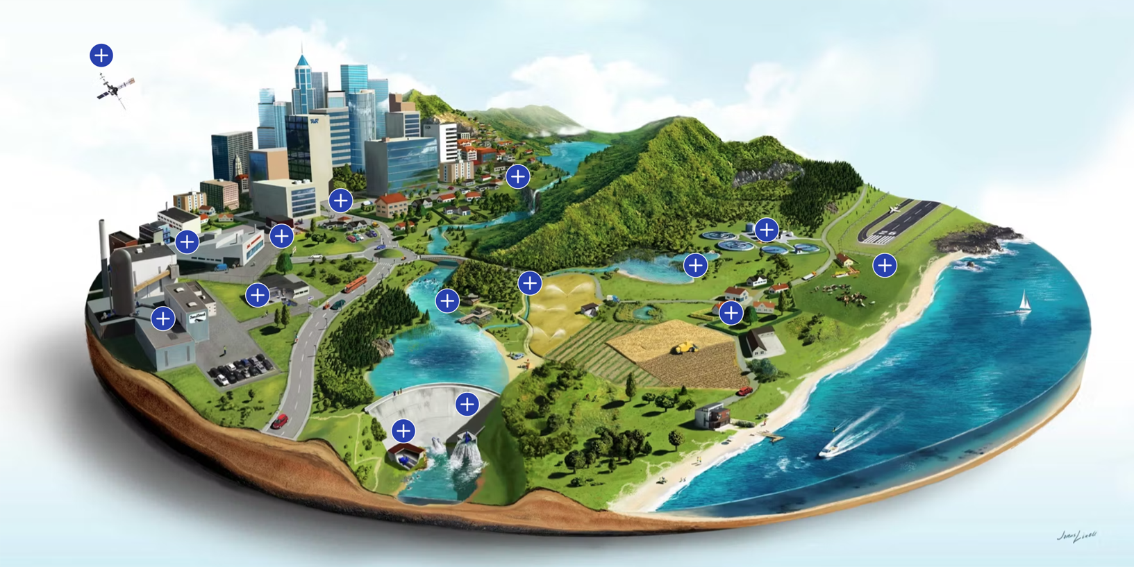 Interactive AVK world