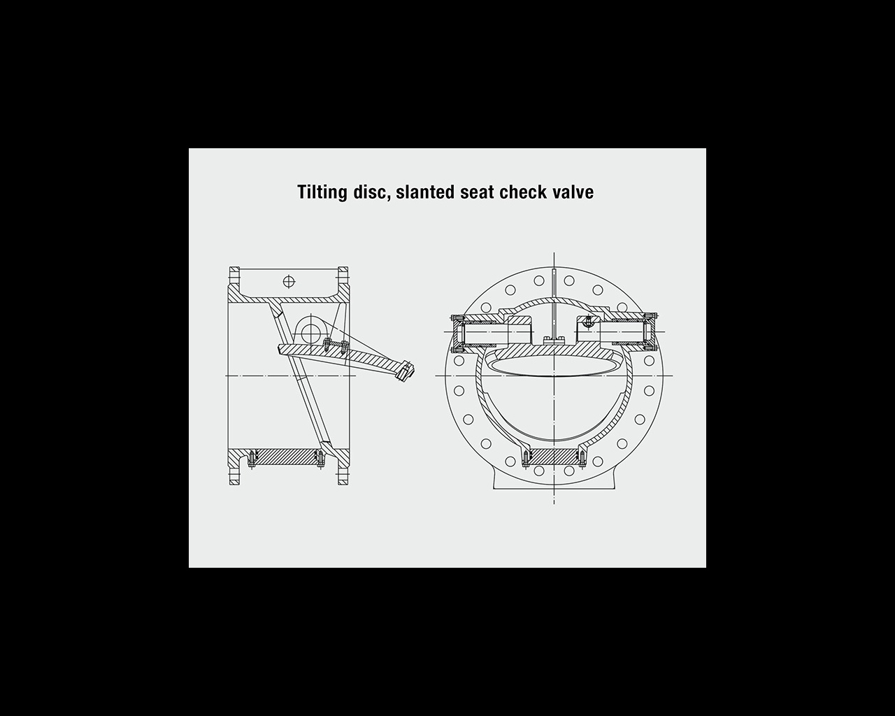 How to select the right check valve - AVK Vietnam