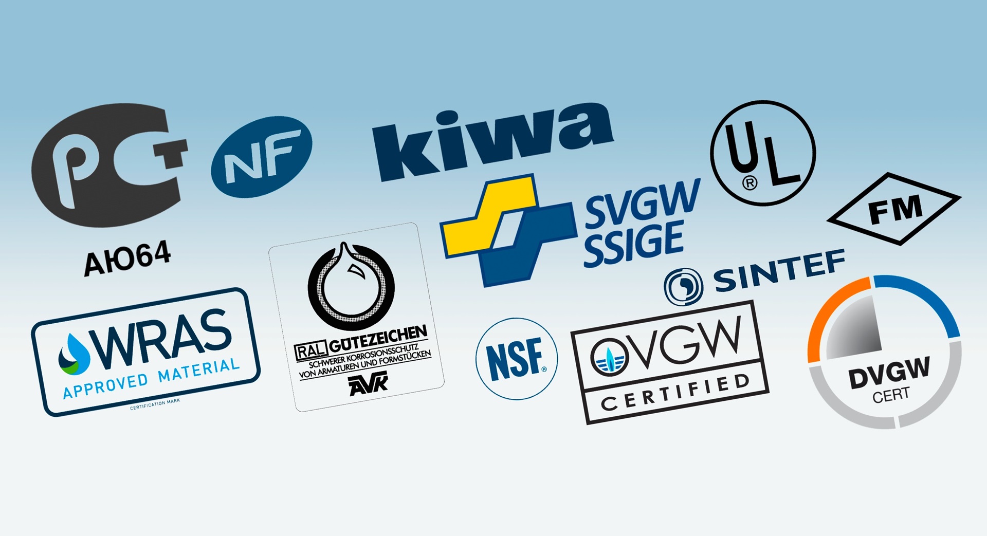 Third party approvals of AVK products