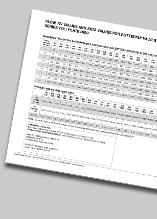 Technical information - butterfly valves flow
